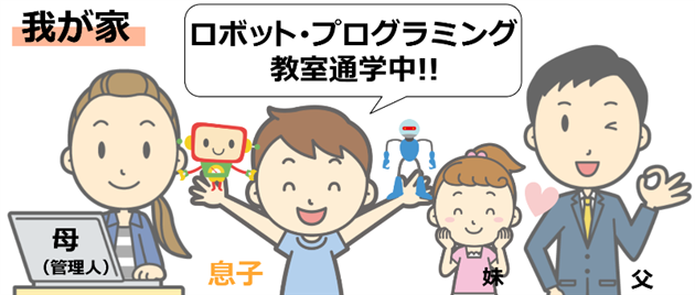 ロボットプログラミング教室